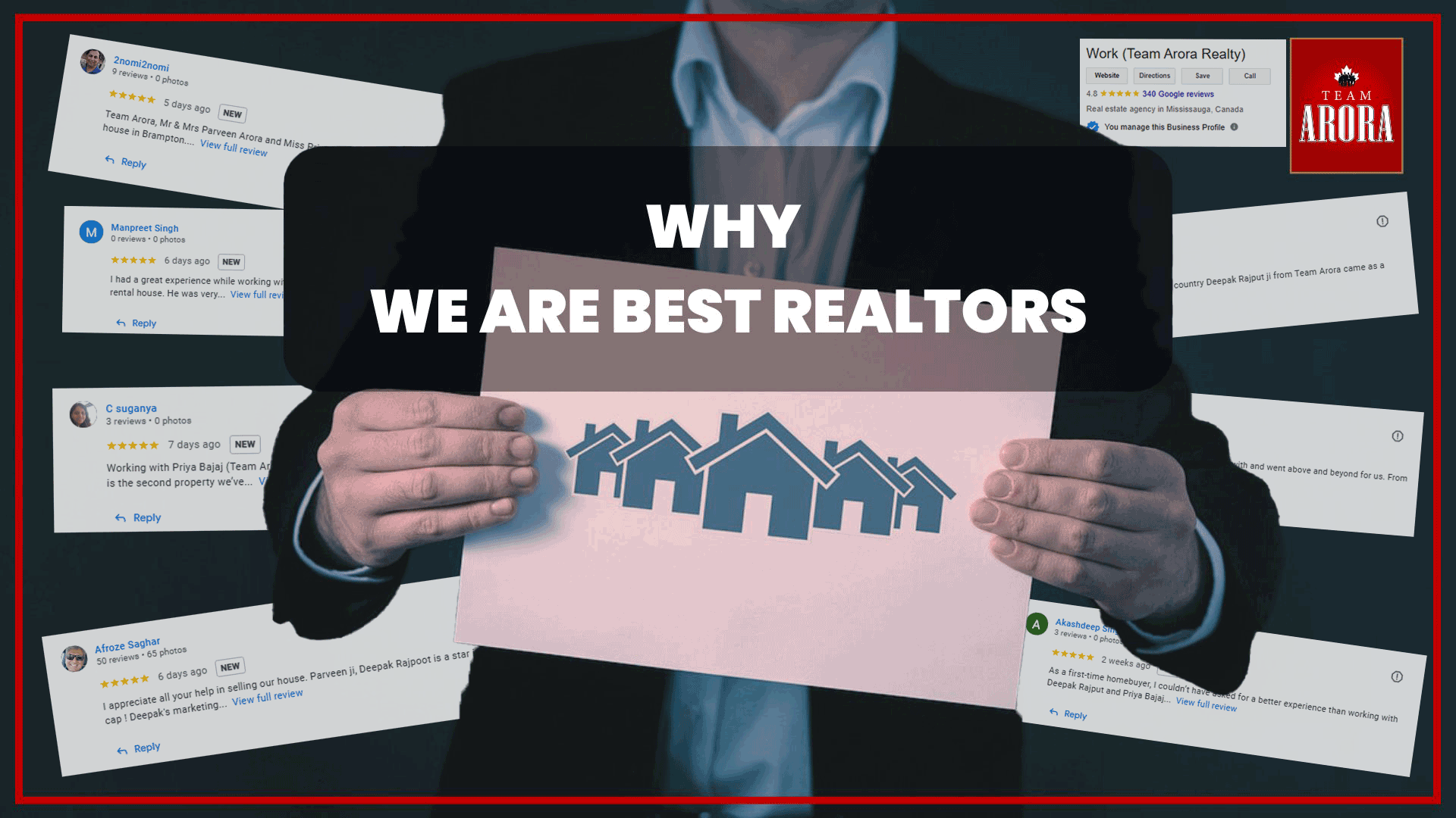 Best Realtors in Canada